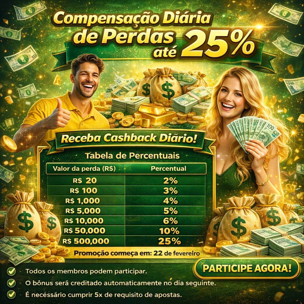 Megaways vs Tradicionais